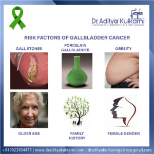 risk-factors-gallbladder-cancer