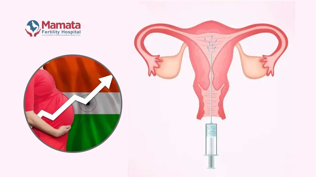 iui-success-rate-in-india